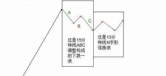 怎样快速赚钱最好方法(手机打字赚钱一单一结套路)-第4张图片 怎样快速赚钱最好方法(手机打字赚钱一单一结套路)-第4张图片