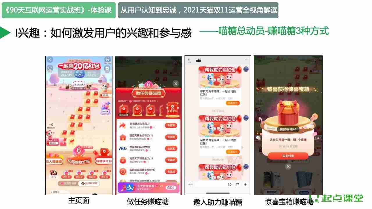 从认知到忠诚：2021天猫双十一运营全视角解读-第10张图片