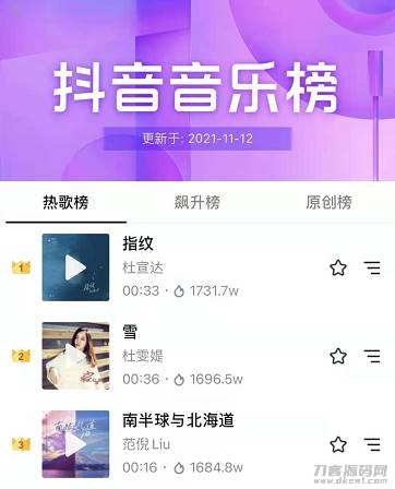 抖音如何上传视频加快（上传视频最赚钱的平台）-第2张图片