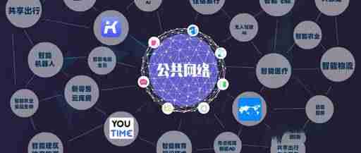 公共网络怎么连接路由器（将专用网络改为公用网络步骤）-第2张图片