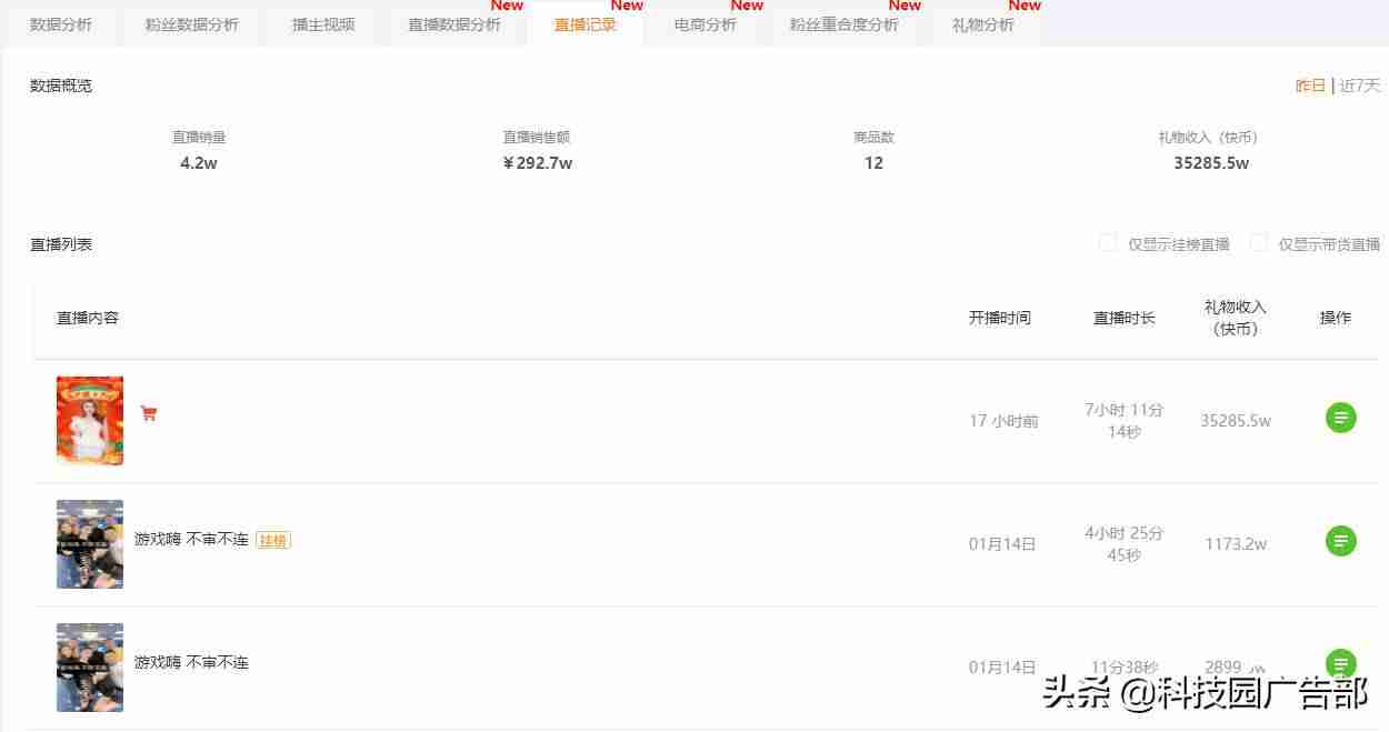 直播带货详细脚本流程（直播卖货的营销技巧）-第6张图片