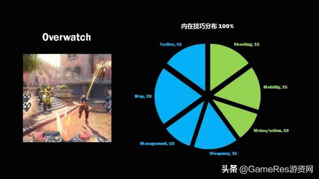 笔记本怎么提高fps(csgo笔记本提高帧数方法)-第36张图片 笔记本怎么提高fps(csgo笔记本提高帧数方法)-第36张图片