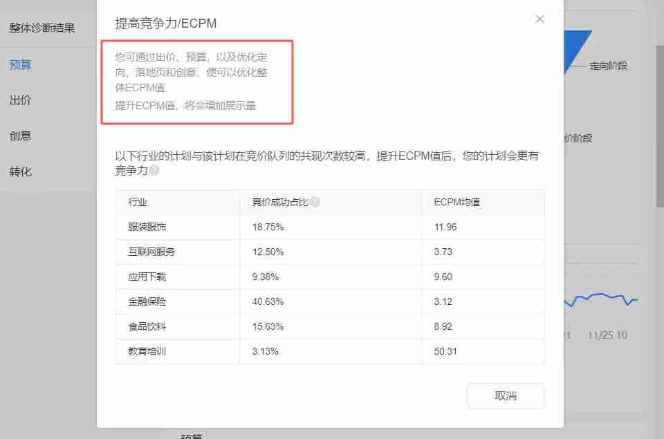 巨量广告推广平台代理商查询(巨量引擎广告投放平台收费)-第27张图片 巨量广告推广平台代理商查询(巨量引擎广告投放平台收费)-第27张图片
