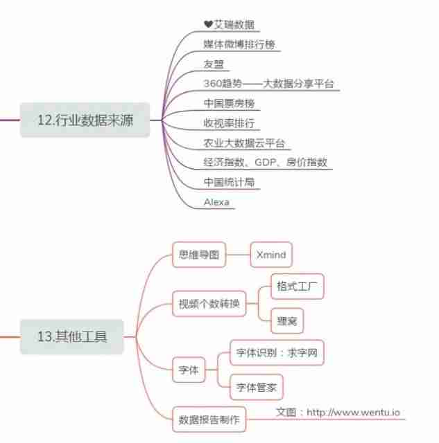 创作平台有哪些（有稿费的投稿平台推荐）-第7张图片