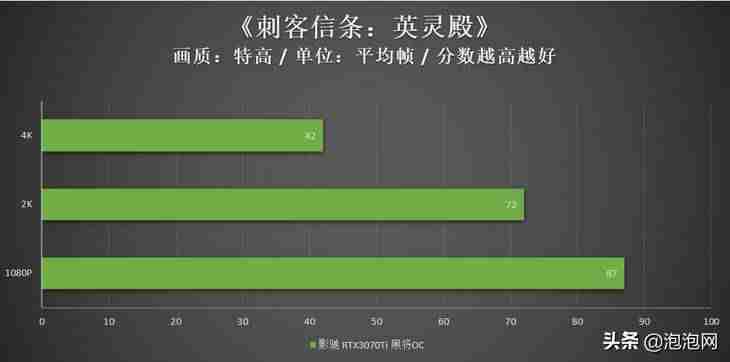 影驰黑将固态硬盘(影驰显卡将系列排序)-第24张图片 影驰黑将固态硬盘(影驰显卡将系列排序)-第24张图片