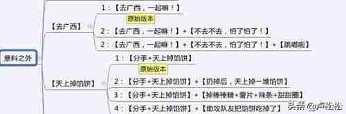 抖音运营策略分析（抖音的商业营销手段）-第8张图片