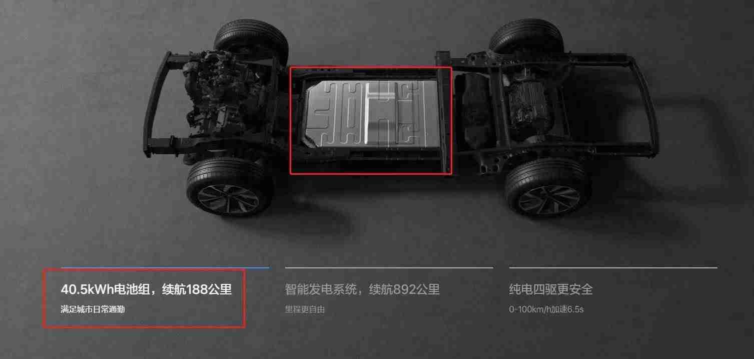 电动车底盘坏了怎么办(新能源汽车底盘构造)-第3张图片 电动车底盘坏了怎么办(新能源汽车底盘构造)-第3张图片
