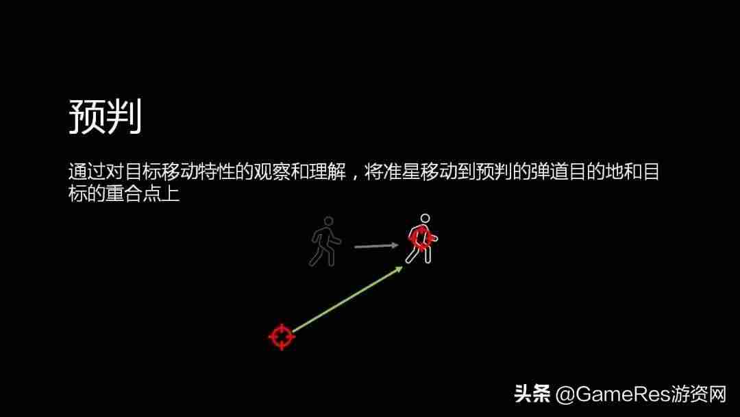 笔记本怎么提高fps(csgo笔记本提高帧数方法)-第15张图片 笔记本怎么提高fps(csgo笔记本提高帧数方法)-第15张图片