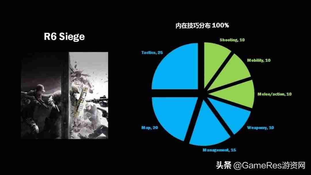 笔记本怎么提高fps(csgo笔记本提高帧数方法)-第37张图片 笔记本怎么提高fps(csgo笔记本提高帧数方法)-第37张图片