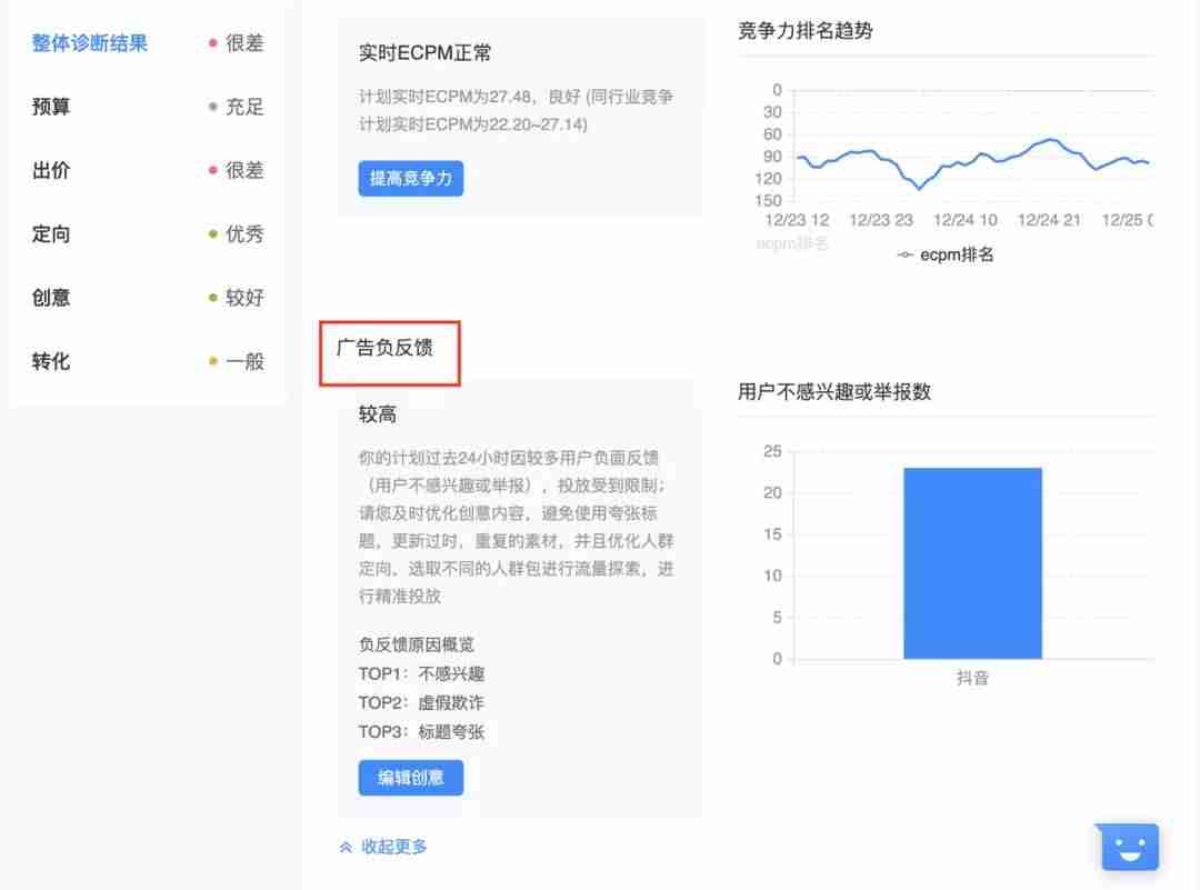 巨量广告推广平台代理商查询(巨量引擎广告投放平台收费)-第26张图片 巨量广告推广平台代理商查询(巨量引擎广告投放平台收费)-第26张图片