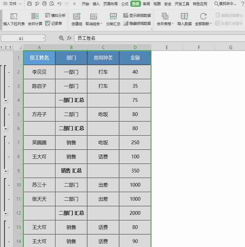 excel数据统计汇总模板(仓库文员表格制作教程)-第3张图片 excel数据统计汇总模板(仓库文员表格制作教程)-第3张图片