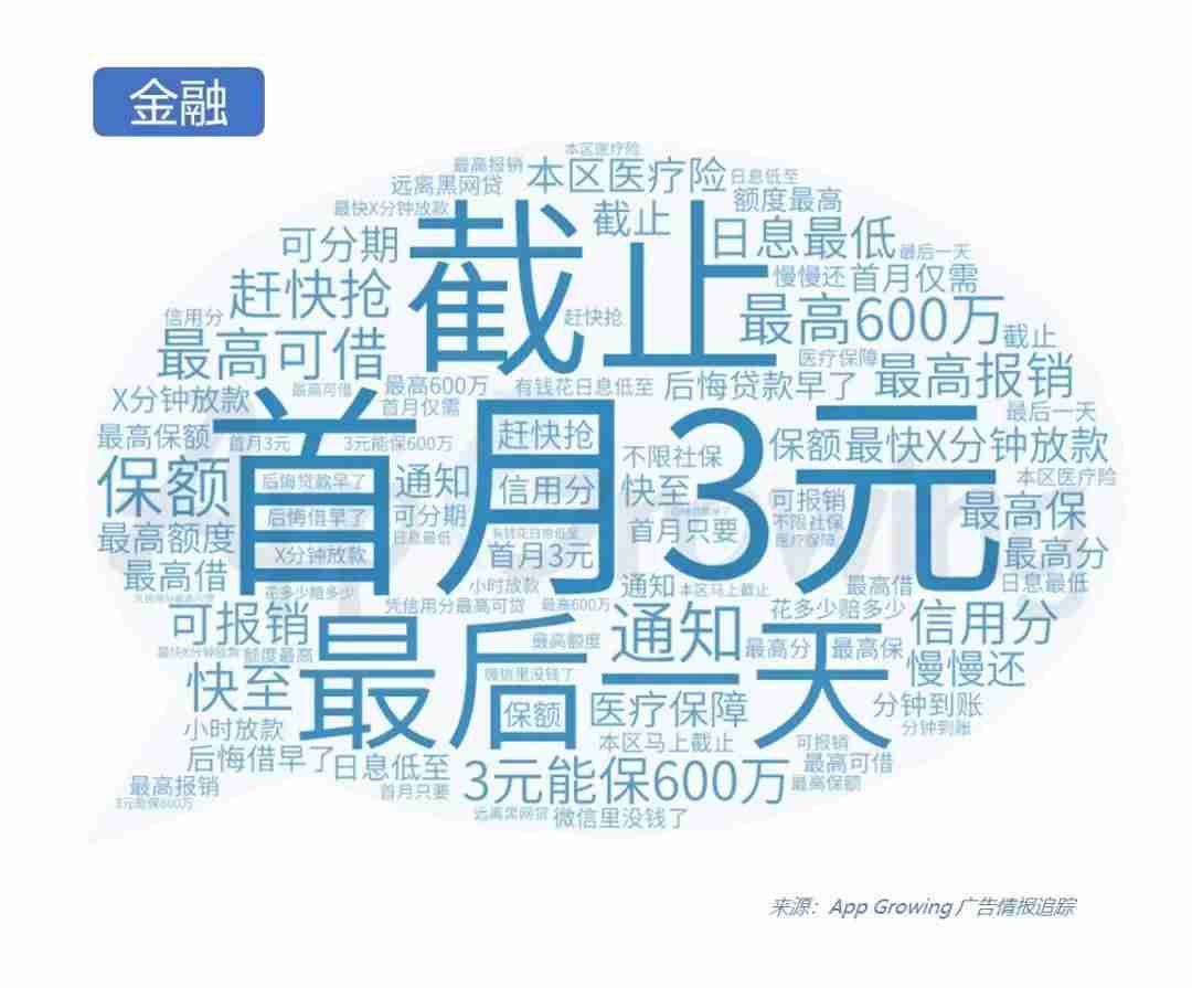 抖音投放广告怎么操作（抖音广告投放规则）-第12张图片
