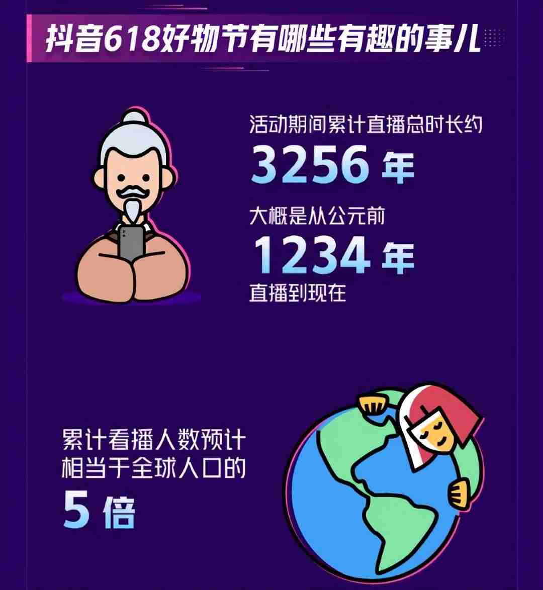 抖音直播有电脑版吗（抖音安装最新版本）-第3张图片
