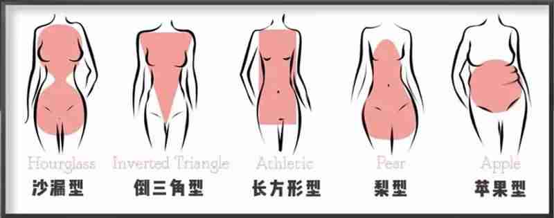 怎样在淘宝网上买东西便宜（新手在淘宝网上购物的方法）-第3张图片