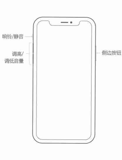 苹果x黑屏了怎么重启手机(苹果x死机屏幕无反应的原因)-第1张图片 苹果x黑屏了怎么重启手机(苹果x死机屏幕无反应的原因)-第1张图片