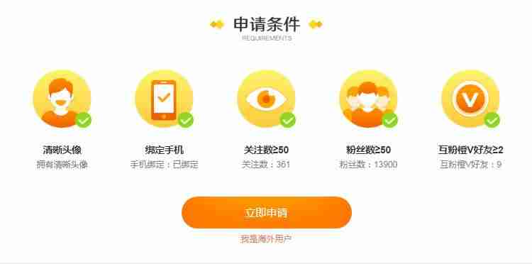 微博营销与运营读后感(分享微博营销的方法和手段)-第3张图片 微博营销与运营读后感(分享微博营销的方法和手段)-第3张图片