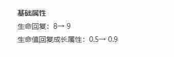 英雄联盟阿卡丽符文怎么配(阿卡丽上单符文和出装)-第2张图片 英雄联盟阿卡丽符文怎么配(阿卡丽上单符文和出装)-第2张图片