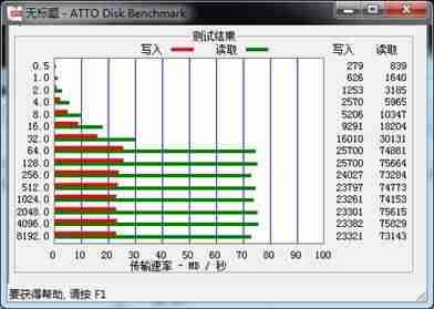 金士顿内存卡质量好吗(手机内存卡质量排名)-第2张图片 金士顿内存卡质量好吗(手机内存卡质量排名)-第2张图片