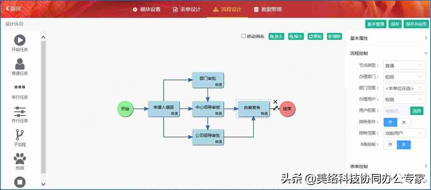 建站cms哪个好(论坛开源网站源码)-第7张图片 建站cms哪个好(论坛开源网站源码)-第7张图片