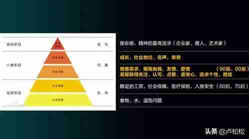 抖音运营策略分析（抖音的商业营销手段）-第4张图片