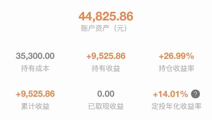 互联网怎么投资理财赚钱快(新手学理财的技巧)-第1张图片 互联网怎么投资理财赚钱快(新手学理财的技巧)-第1张图片