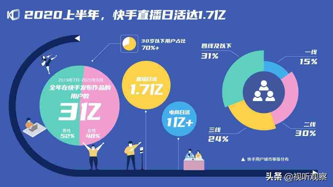 抖音音乐人怎么申请（抖音音乐人认证窍门）-第1张图片