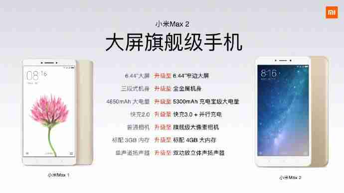小米max2参数配置价格(7寸以上大屏手机排行)-第7张图片 小米max2参数配置价格(7寸以上大屏手机排行)-第7张图片