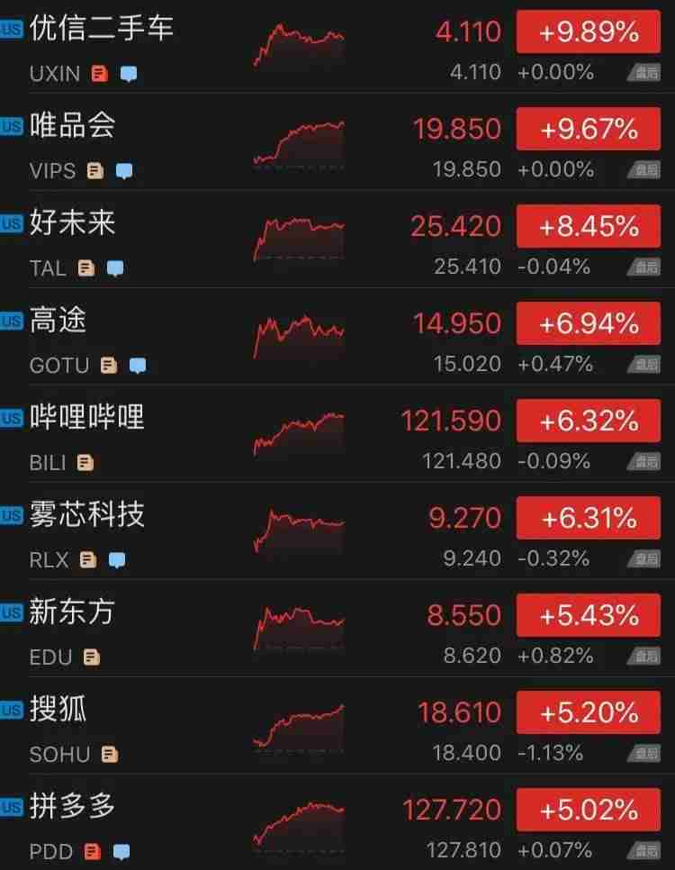 电脑看抖音怎么全屏（抖音在电脑上使用方法）-第7张图片