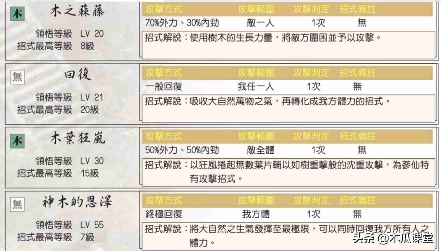 绝代双骄3秘籍攻略(新绝代双骄3完美攻略)-第9张图片 绝代双骄3秘籍攻略(新绝代双骄3完美攻略)-第9张图片