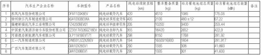 购置税减半是什么时候（汽车购置税优惠新政策）-第27张图片