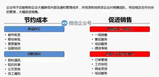 企业号管理平台怎么样（注册抖音企业号的条件）-第7张图片