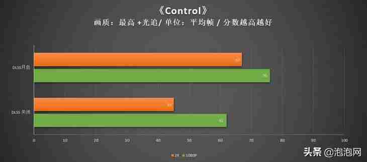 影驰黑将固态硬盘(影驰显卡将系列排序)-第27张图片 影驰黑将固态硬盘(影驰显卡将系列排序)-第27张图片