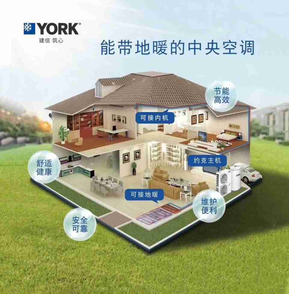 约克空调怎么样(中央空调品牌排名)-第1张图片 约克空调怎么样(中央空调品牌排名)-第1张图片