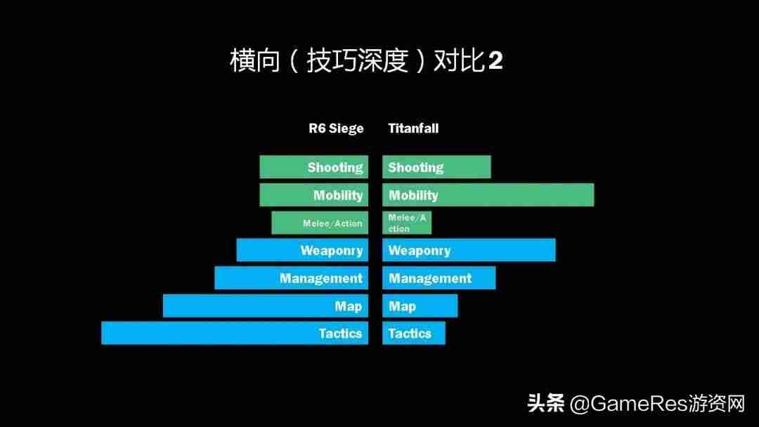 笔记本怎么提高fps(csgo笔记本提高帧数方法)-第40张图片 笔记本怎么提高fps(csgo笔记本提高帧数方法)-第40张图片