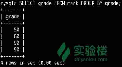 mysql数据库语法格式(数据库mysql基本语句)-第19张图片 mysql数据库语法格式(数据库mysql基本语句)-第19张图片