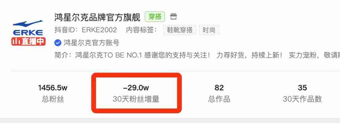 鸿星尔克人气消散30天掉粉29万(门店销量惨淡)-第2张图片 鸿星尔克人气消散30天掉粉29万(门店销量惨淡)-第2张图片