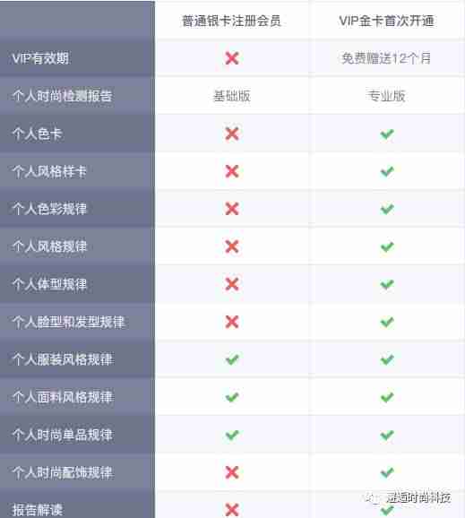 在线颜色识别系统（分析颜色的软件）-第13张图片
