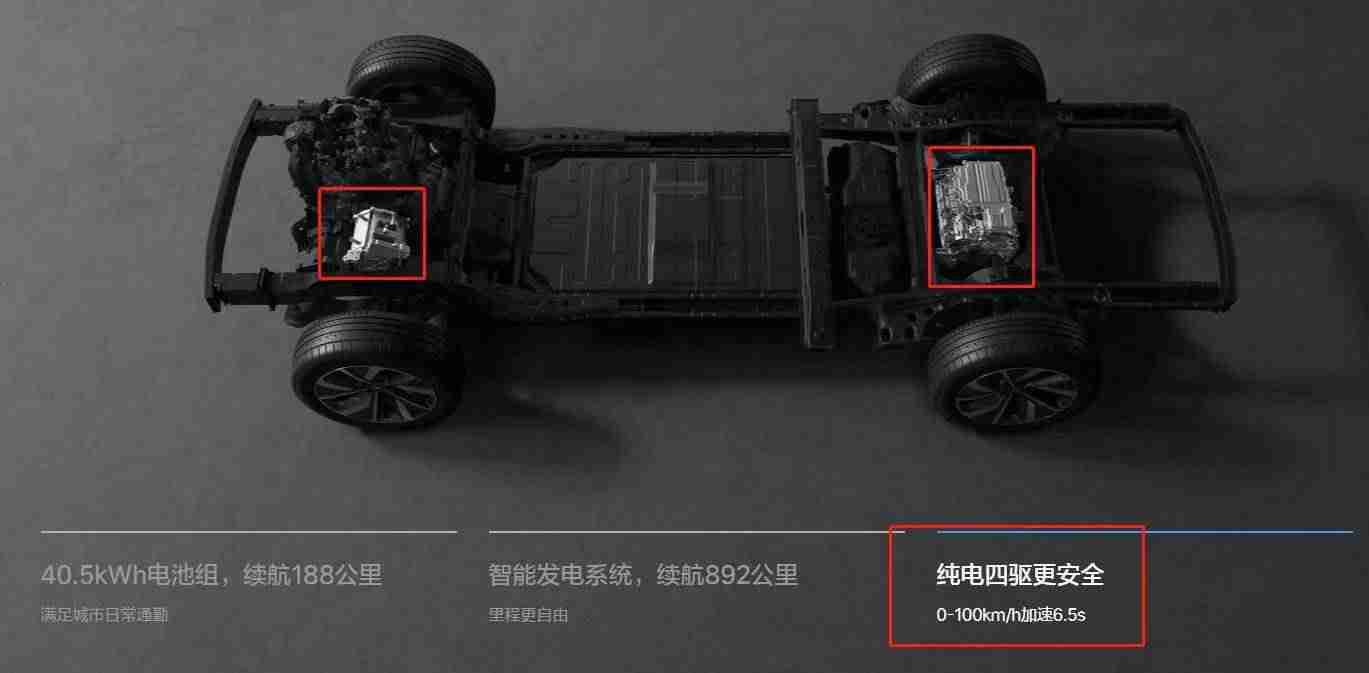 电动车底盘坏了怎么办(新能源汽车底盘构造)-第5张图片 电动车底盘坏了怎么办(新能源汽车底盘构造)-第5张图片