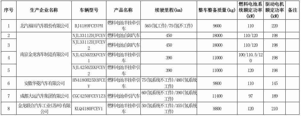 购置税减半是什么时候（汽车购置税优惠新政策）-第24张图片