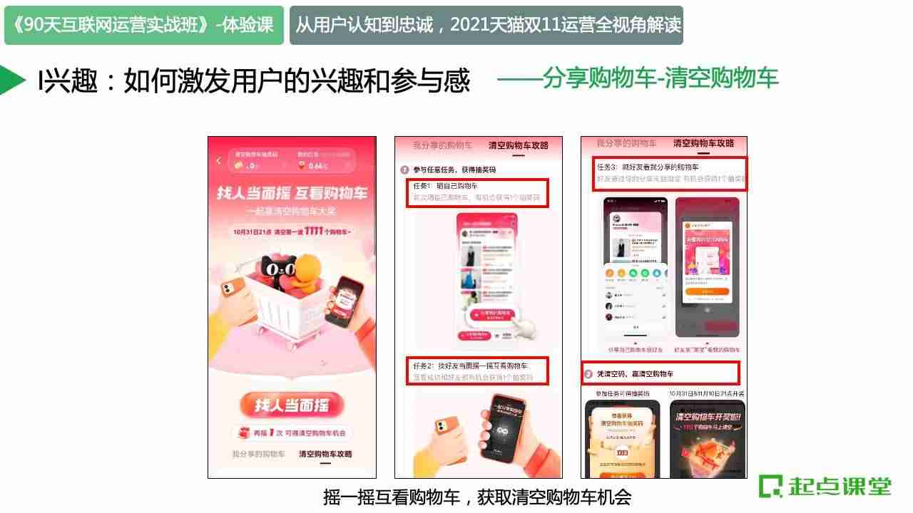 从认知到忠诚：2021天猫双十一运营全视角解读-第9张图片