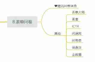 创作平台有哪些(有稿费的投稿平台推荐)-第5张图片 创作平台有哪些(有稿费的投稿平台推荐)-第5张图片