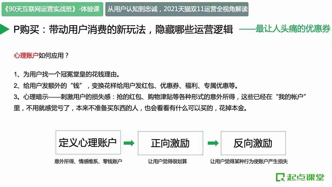 从认知到忠诚：2021天猫双十一运营全视角解读-第15张图片