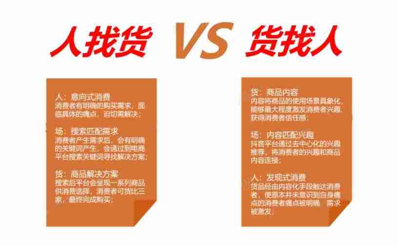 抖音产品推广怎么做（抖音做产品推广的流程）-第1张图片