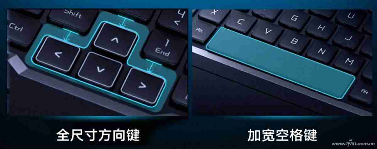 机械键盘结构(键盘按键介绍)-第5张图片 机械键盘结构(键盘按键介绍)-第5张图片