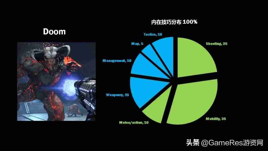 笔记本怎么提高fps(csgo笔记本提高帧数方法)-第38张图片 笔记本怎么提高fps(csgo笔记本提高帧数方法)-第38张图片