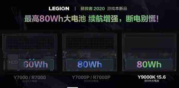 联想80ww什么型号(笔记本查看电脑型号和配置的步骤)-第1张图片 联想80ww什么型号(笔记本查看电脑型号和配置的步骤)-第1张图片