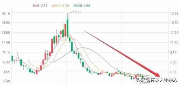 苹果挣钱软件排名第一提现秒到（苹果赚钱的软件推荐）-第11张图片