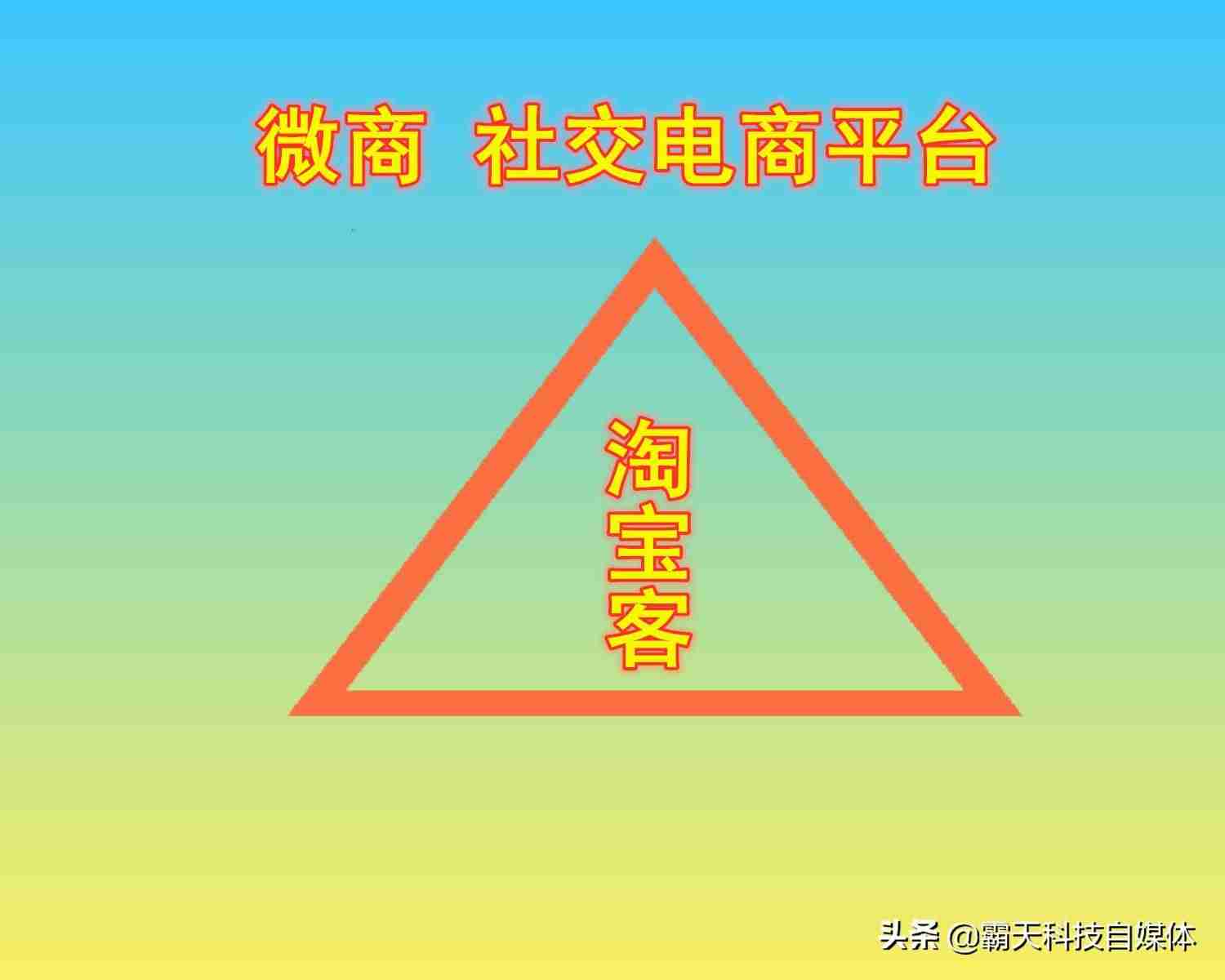 学生如何在家就能赚钱的方法(适合16岁网上兼职赚钱)-第4张图片 学生如何在家就能赚钱的方法(适合16岁网上兼职赚钱)-第4张图片