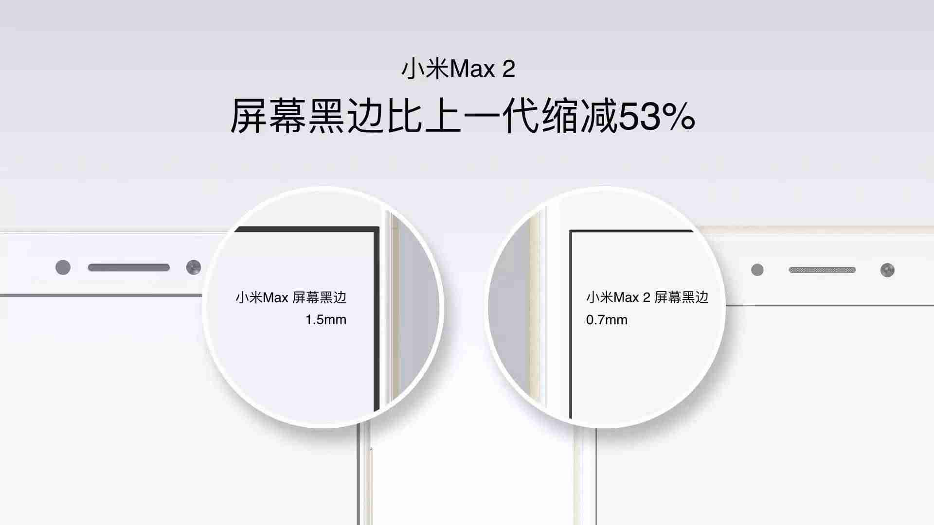 小米max2参数配置价格(7寸以上大屏手机排行)-第3张图片 小米max2参数配置价格(7寸以上大屏手机排行)-第3张图片