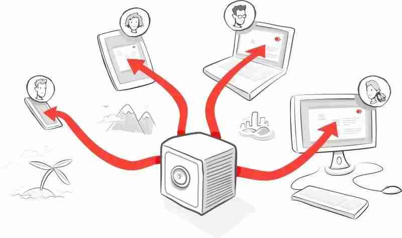 远程控制软件哪个好用（免费手机远程控制手机app）-第2张图片